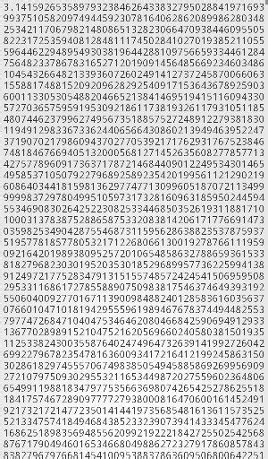 digit po|1 Million Digits of Pi .